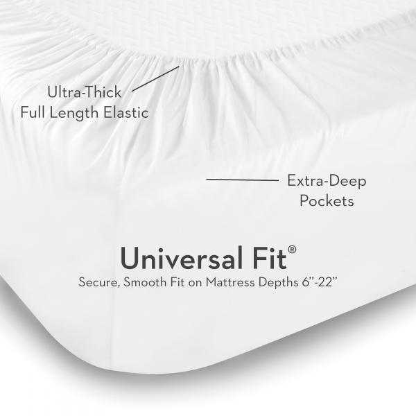 Supima - Split Cotton Sheets