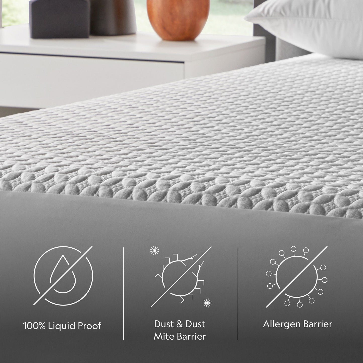 Five Sided - HyperChill Mattress Protector - Split Head California King