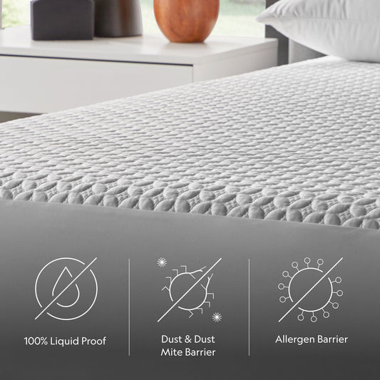 Five Sided - HyperChill Mattress Protector - Split Head California King