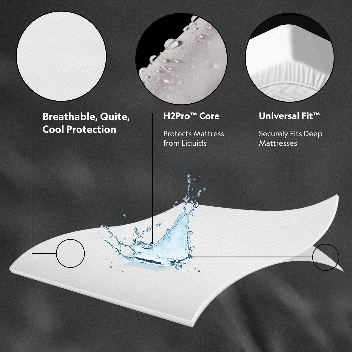 Five Sided - Split Smooth Mattress Protector