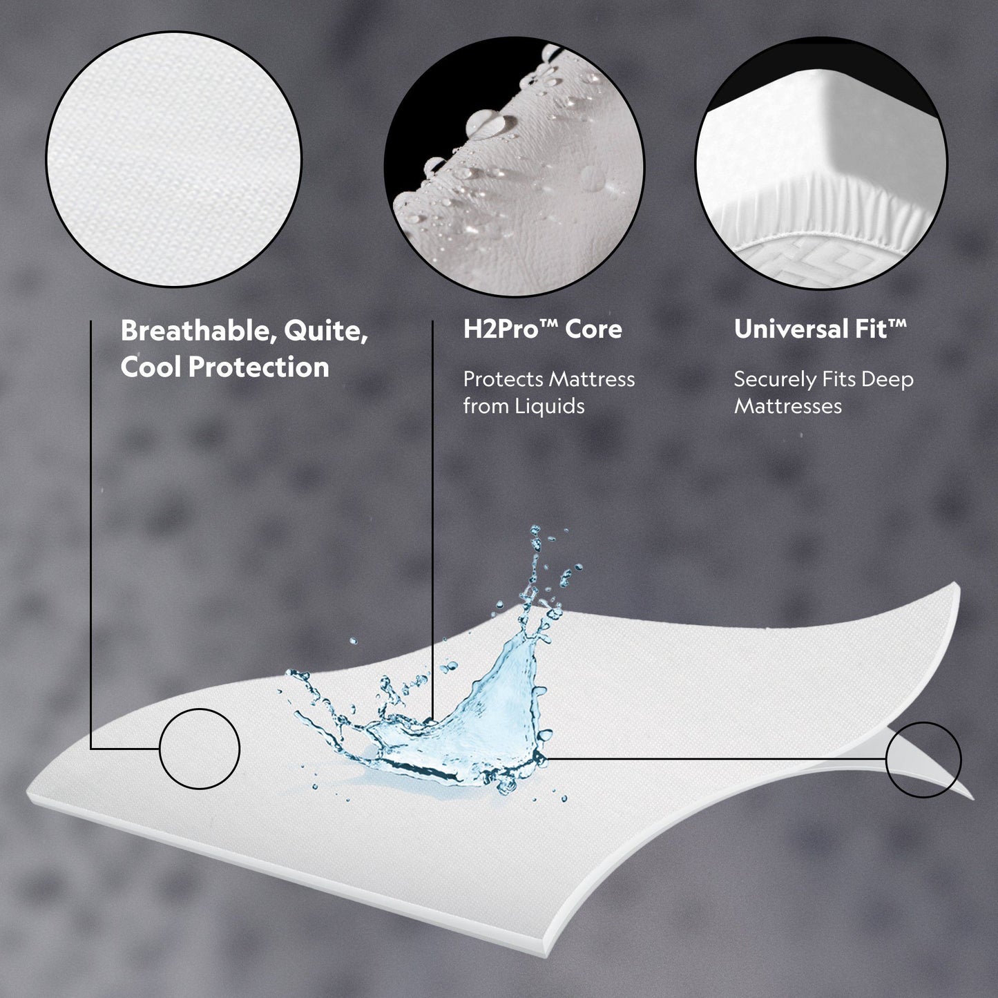 Pr1me - Smooth Mattress Protector
