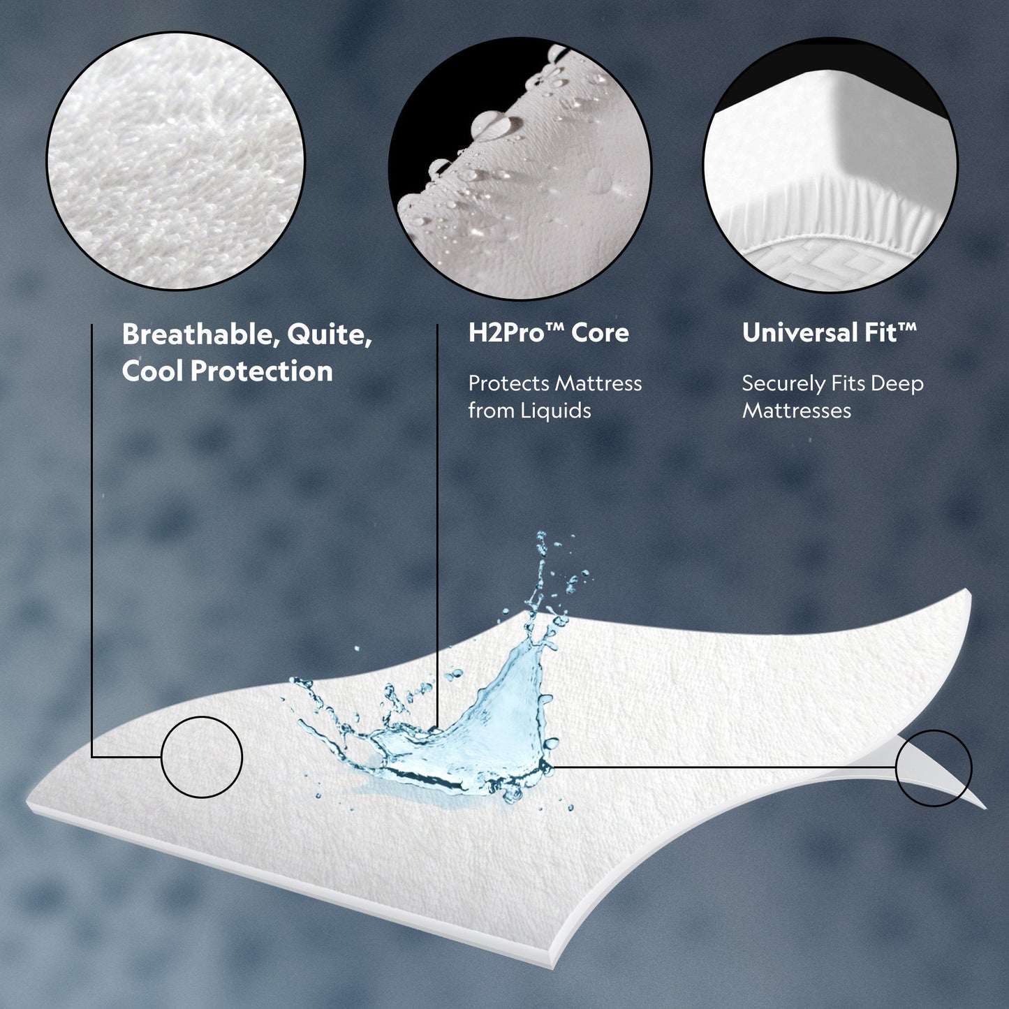Pr1me Terry - Split Mattress Protector